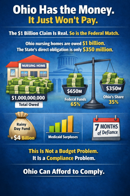 Ohio Has the Money